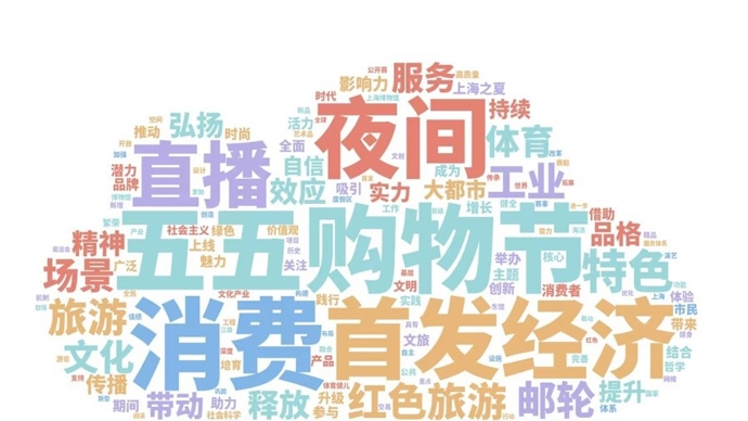 分王都逐渐